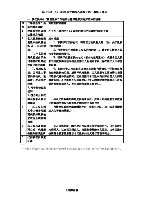 股权代持协议中隐名股东的利益保护