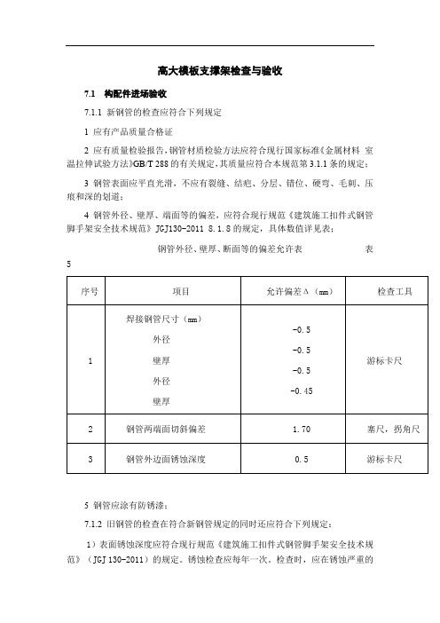 高大模板支撑架检查与验收