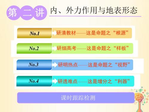 江苏专版2019版高考地理大一轮第一部分第二单元从地球圈层看地理环境第二讲内外力作用与地表形态