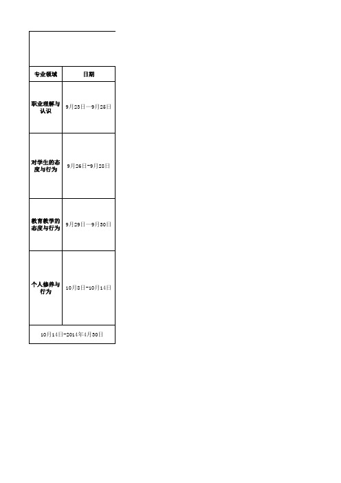 菏泽市学员、辅导老师日程安排表(小学)