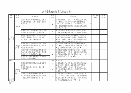 服装企业安全生产标准化评定标准.xls