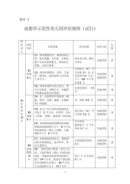 新版成都市示范性幼儿园评估细则(试行).pdf