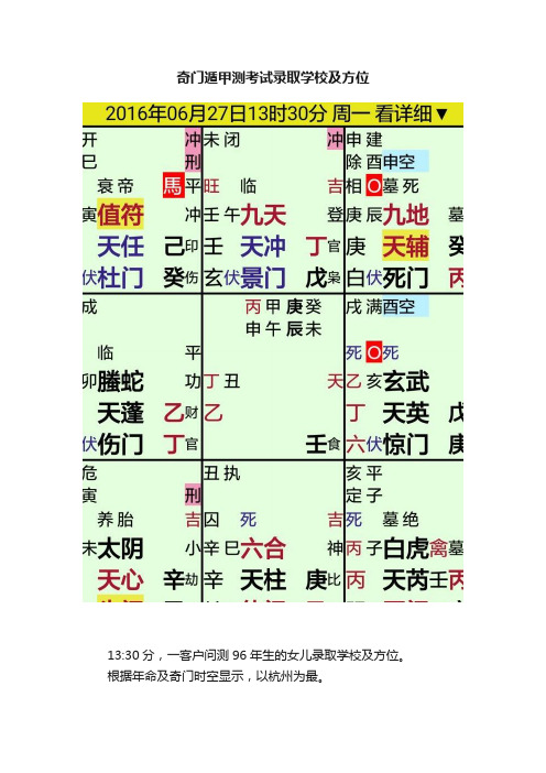 奇门遁甲测考试录取学校及方位