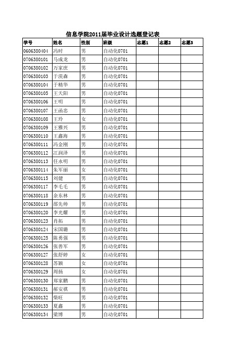 给学生选题登记表101229