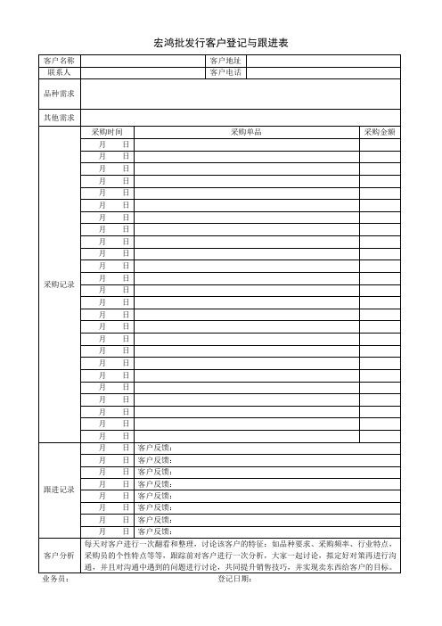 批发行客户登记与跟进表