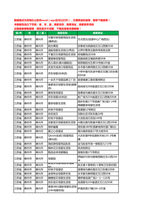 2020新版江苏省泰州市泰兴市月子服务工商企业公司商家名录名单黄页联系号码地址大全80家