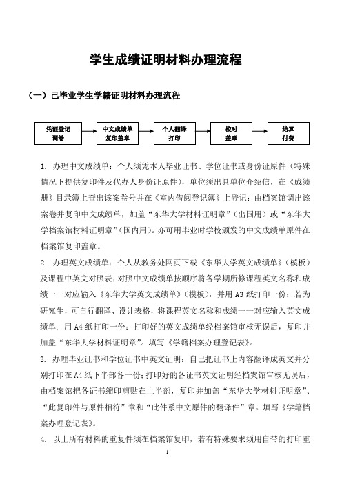 学生成绩证明材料办理流程