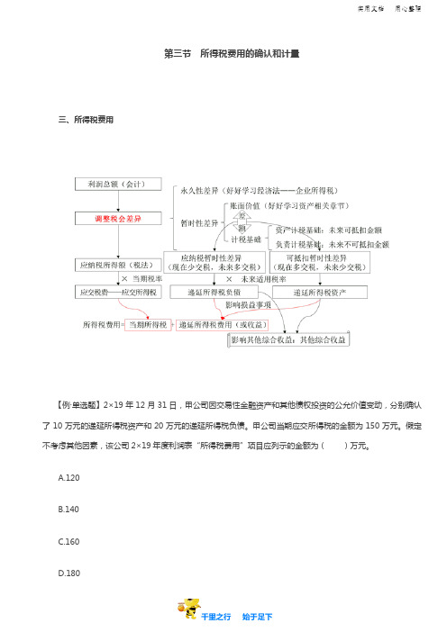 2019中级会计实务107讲第84讲所得税费用的确认和计量(2)