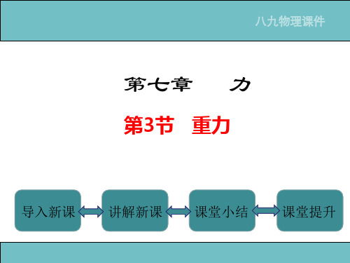 八年级物理下7.3《重力》PPT