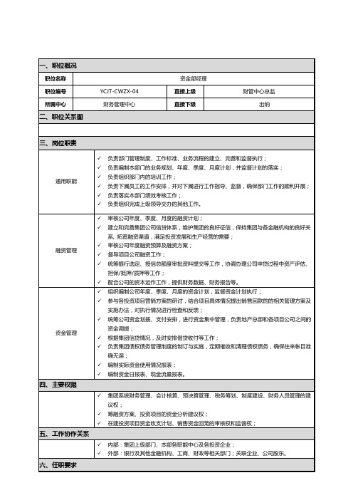 岗位说明书-资金部经理