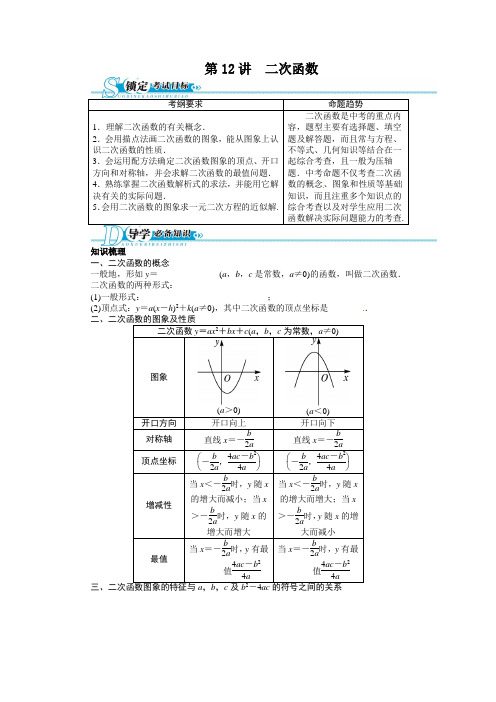 中考数学一轮复习 ----二次函数专题训练