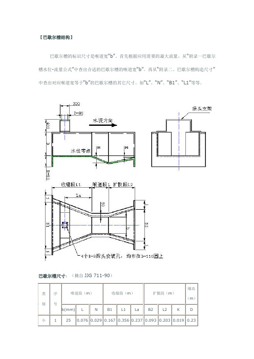 巴歇尔槽结构1