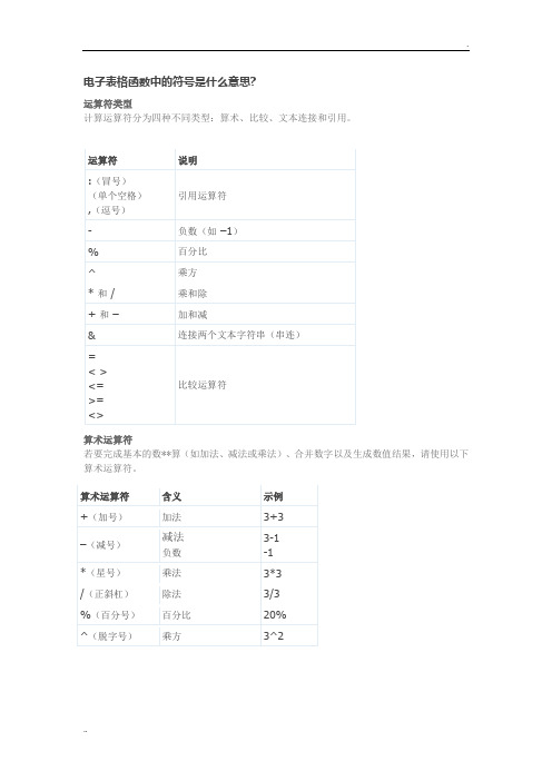 电子表格函数中的符号是什么意思