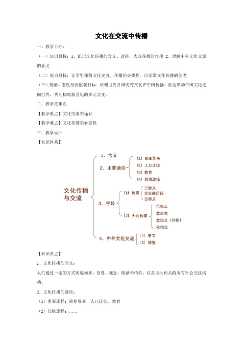 教学设计19：3.2 文化在交流中传播