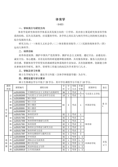 体育部学术型硕士研究生培养方案