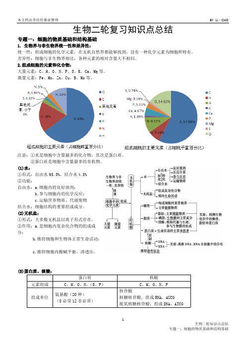 (完整版)生物二轮复习知识点总结—专题一,推荐文档