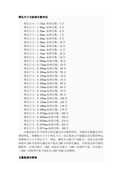 筛孔尺寸与标准目数对应