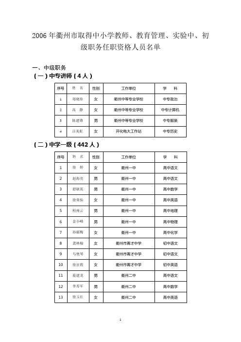 2006年衢州市取得中小学教师、教育管理、实验中、初级职务任汇总