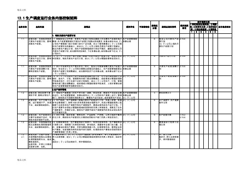 (整理)中石化全套内部控制系统制度生产管理系统文件.