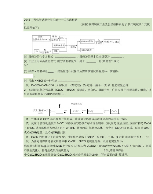 【最新汇编精品】2015中考化学试题分类汇编——工艺流程题汇总