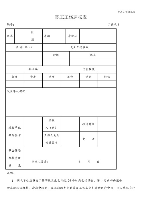 职工工伤速报表