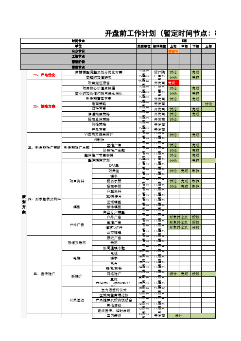 开盘前工作计划铺排表