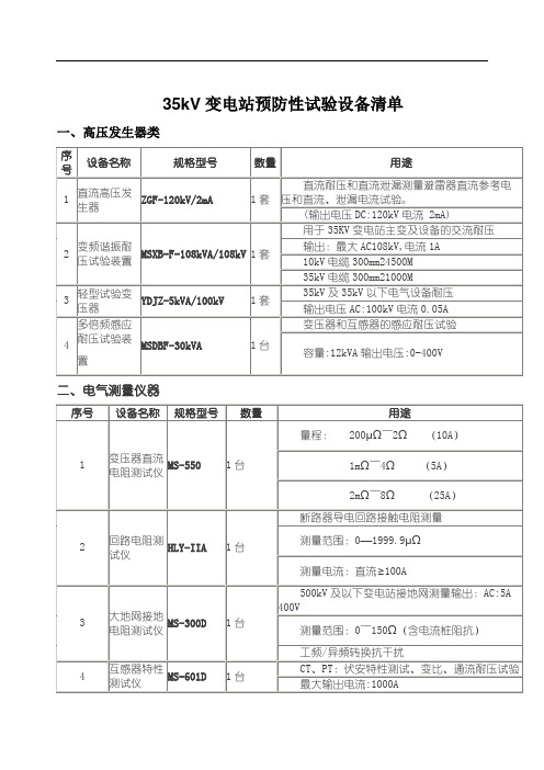 35kV变电站预防性试验设备清单