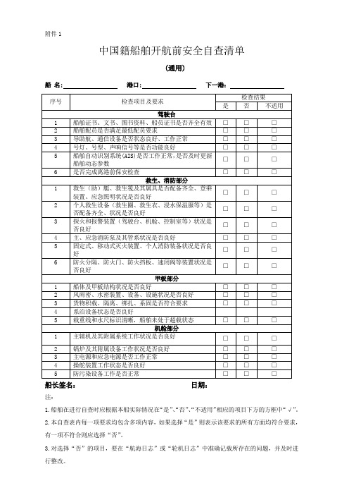 中国籍船舶开航前安全自查清单