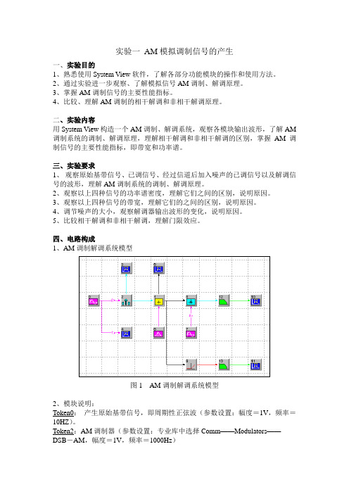 AM模拟调制信号的产生