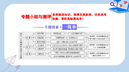 【精选】_高中历史专题六西方人文精神的起源与发展专题小结与测评课件人民版必修3