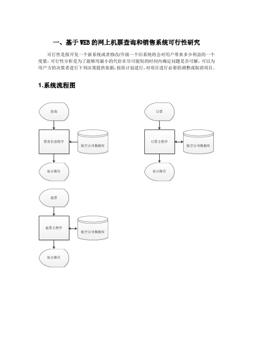 基于WEB的网上机票查询和销售系统2014_11_17