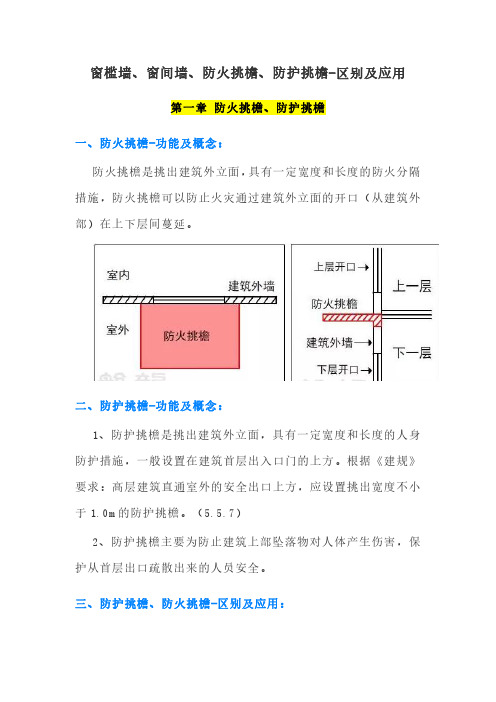 窗槛墙、窗间墙、防火挑檐、防护挑檐-区别及应用