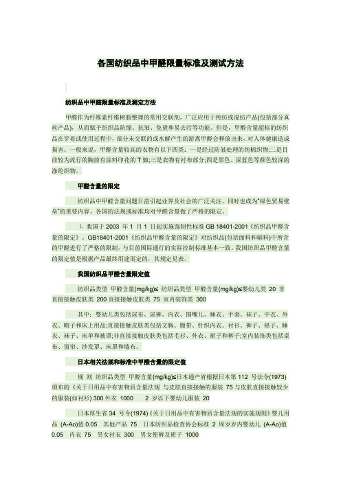 各国纺织品中甲醛限量标准及测试方法