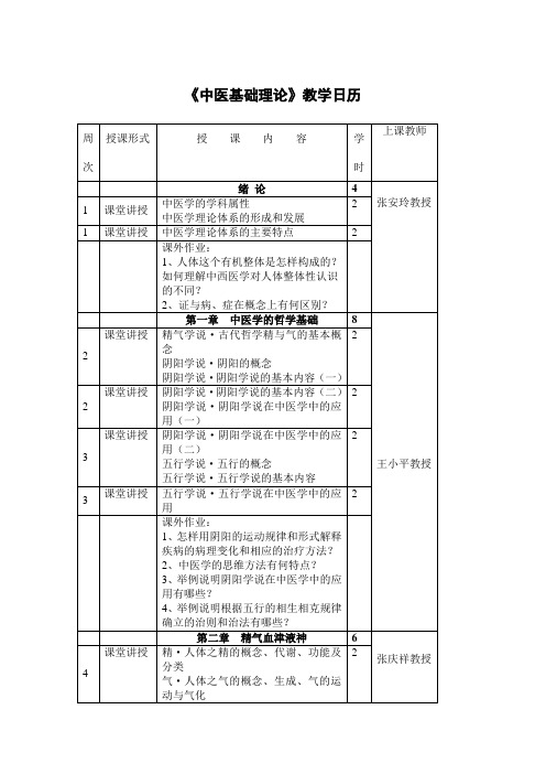 《中医基础理论》教学日历