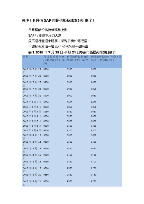 关注！9月份SAP市场价格及成本分析来了！