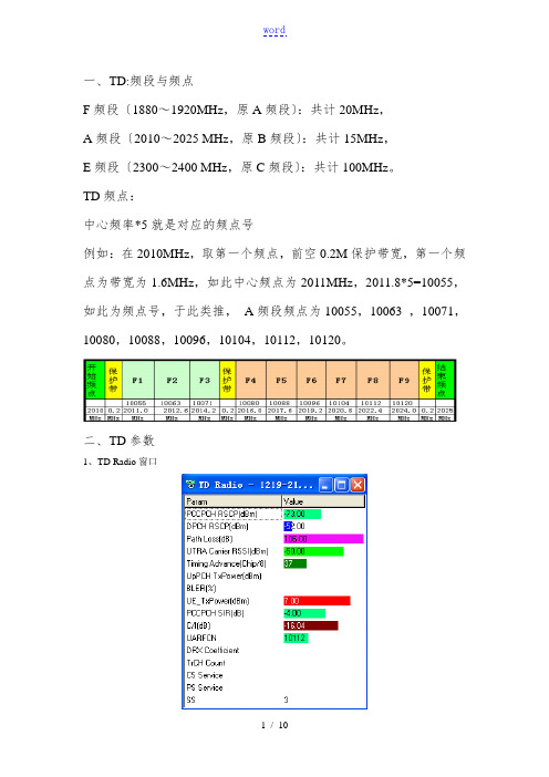 鼎力测试软件中全参数详解