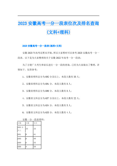 2023安徽高考一分一段表位次及排名查询(文科+理科)