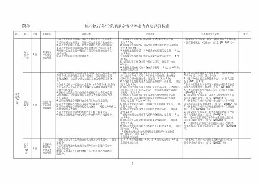 银行执行外汇管理规定情况考核内容及评分标准[2020年最新]