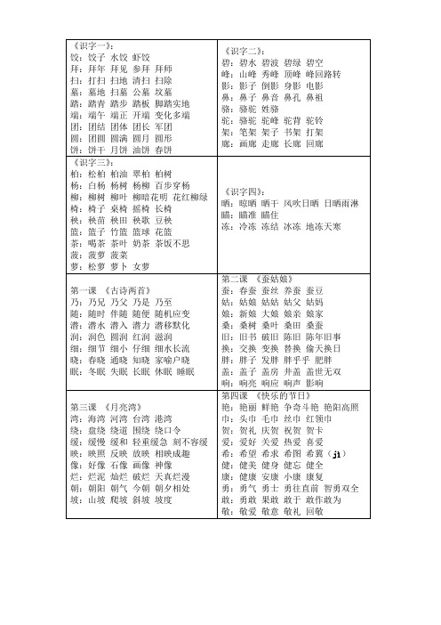 苏教版三年级下册语文扩词(1)