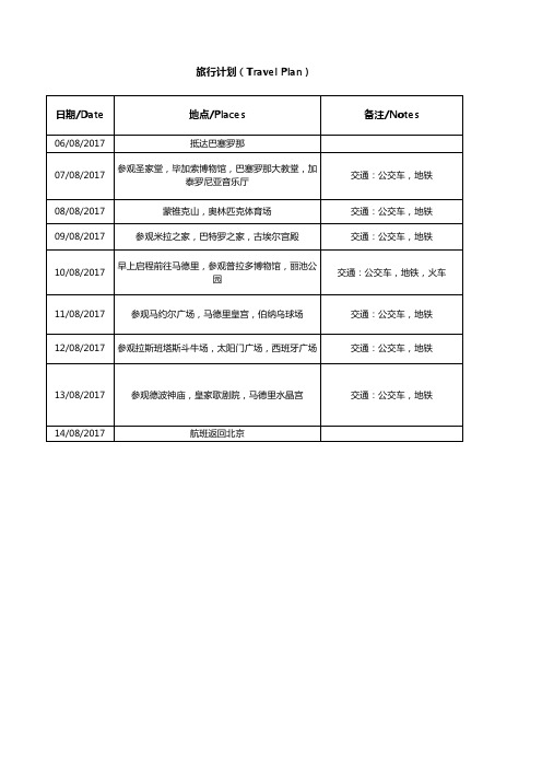 西班牙8日游旅行行程单(中英文)