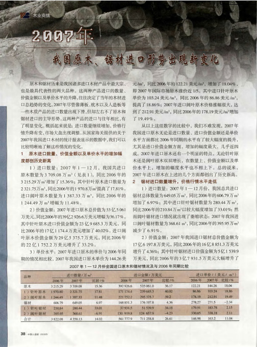 2007年我国原木、锯材进口形势出现新变化