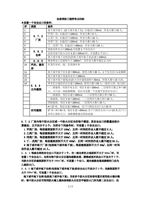 只设置一个安全出口的条件  注册消防工程师考点归纳