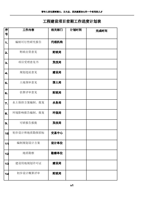 工程建设项目前期工作进度计划表