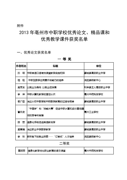 2013年亳州市中等职业学校优秀论文、精品课和优秀教学课件获奖名单+(1)