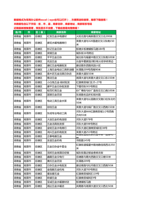 2020新版湖南省湘潭市岳塘区五金工商企业公司商家名录名单黄页联系电话号码地址大全115家