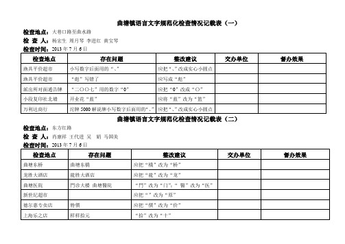 1语言文字规范化检查情况登记表