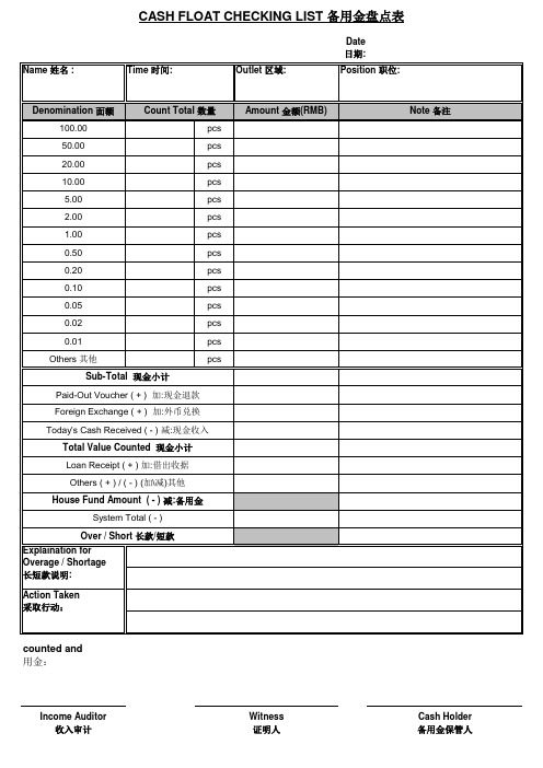 备用金盘点表