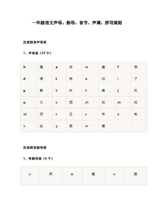 一年级语文声母、韵母、音节、声调、拼写规则