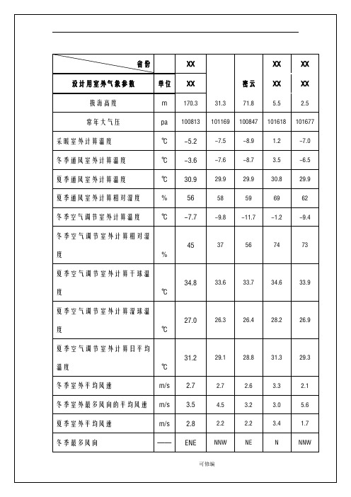 主要城市室外气象设计计算参数