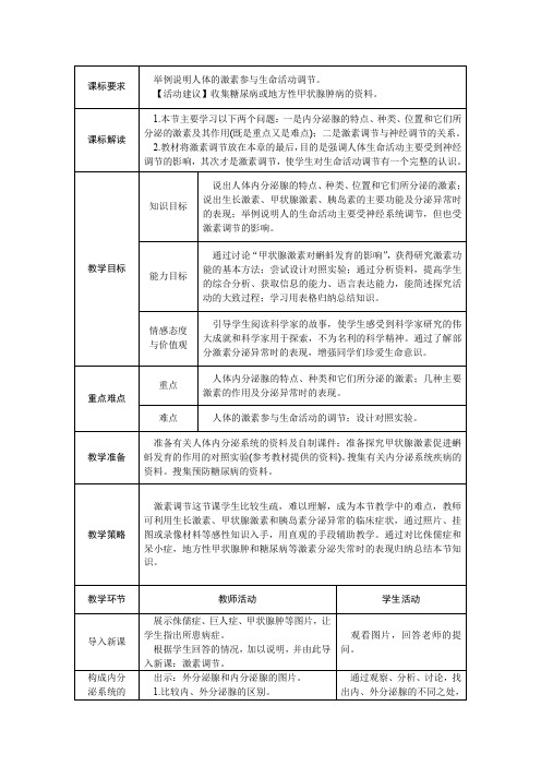 人教版七年级生物下册教案:第四单元 第六章 第四节 激素调节